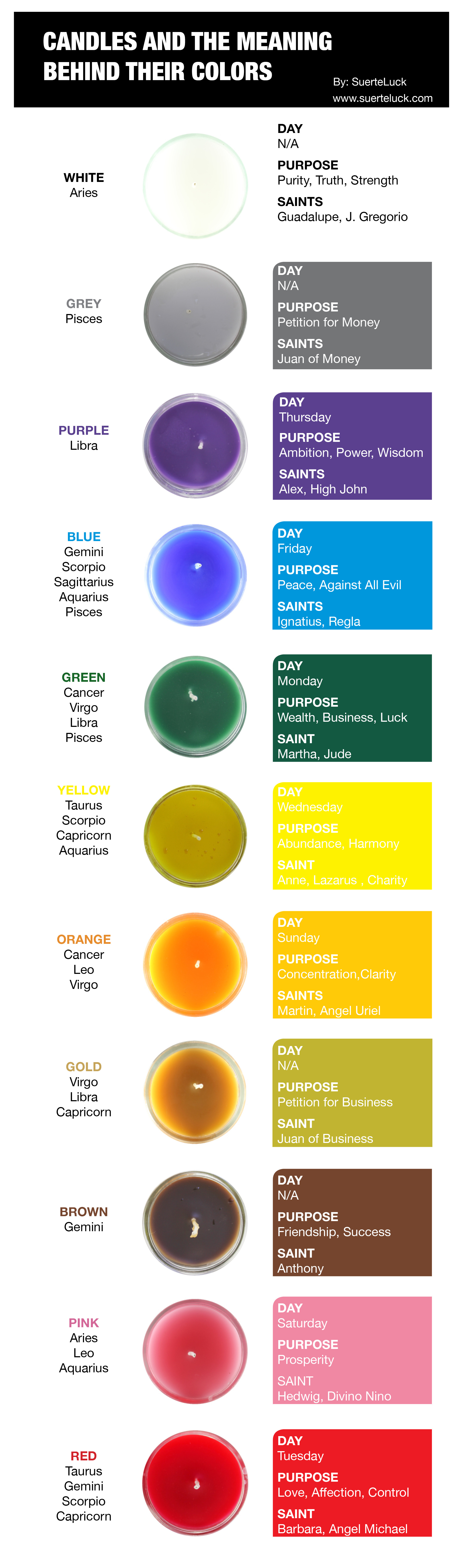 Saint Candles And Their Meanings